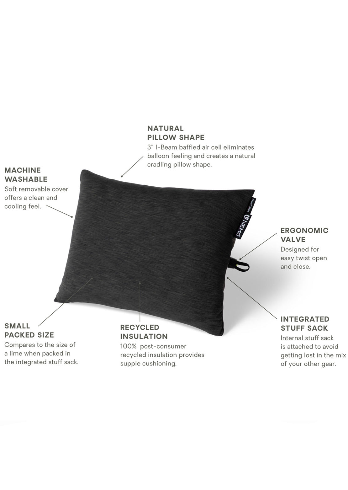 NEMO Equipment Fillo Elite Pillow Midnight Gray